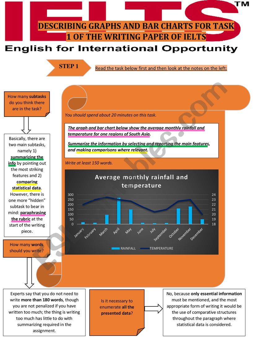 WRITING TASK 1 FOR IELTS: DESCRIBING GRAPHS AND BAR CHARTS [methodology]